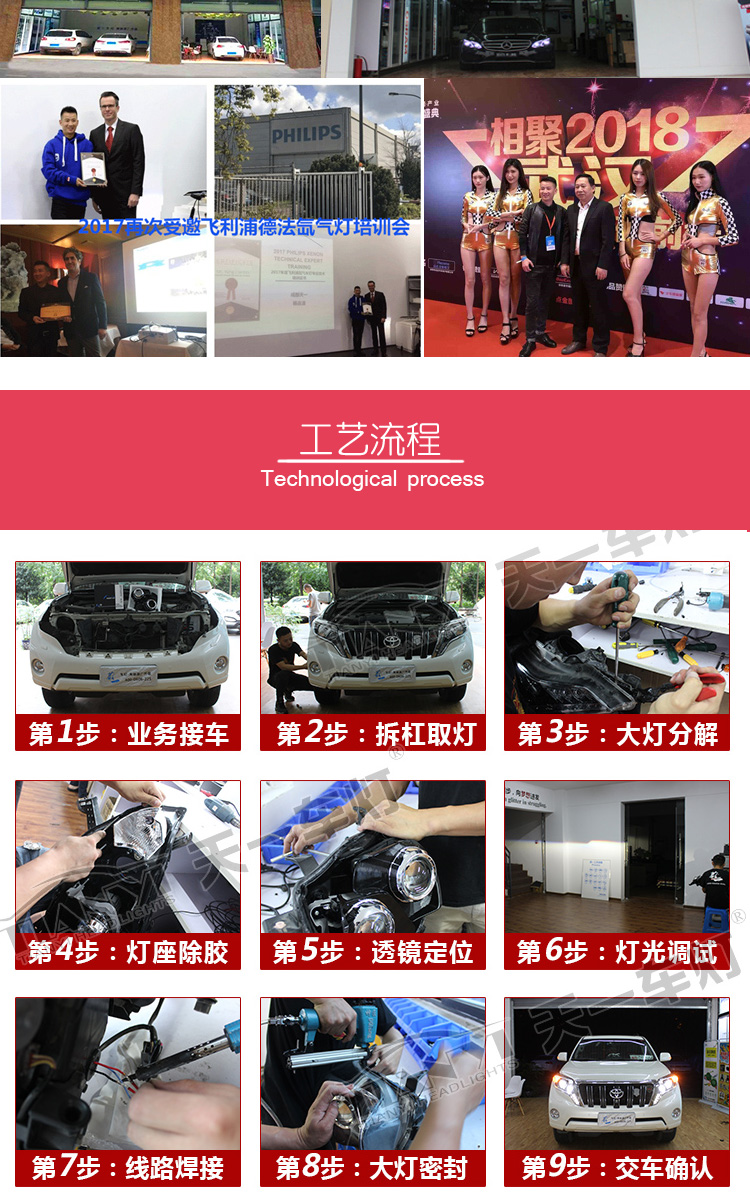 全程可視改燈流程，只為你改的放心，用的安心
